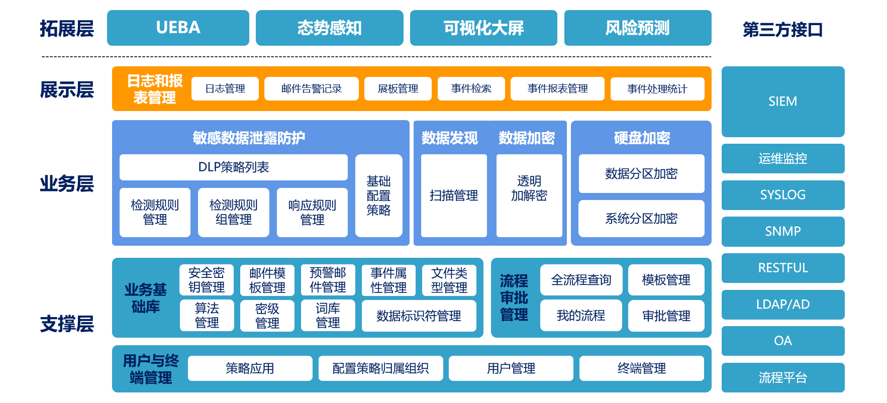 企业微信截图_17478971901372.png