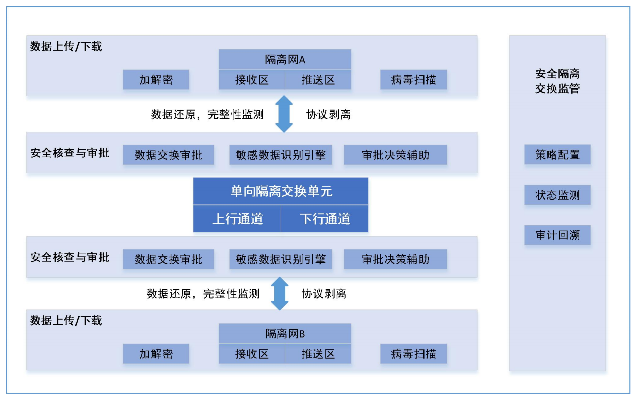产品架构.jpg