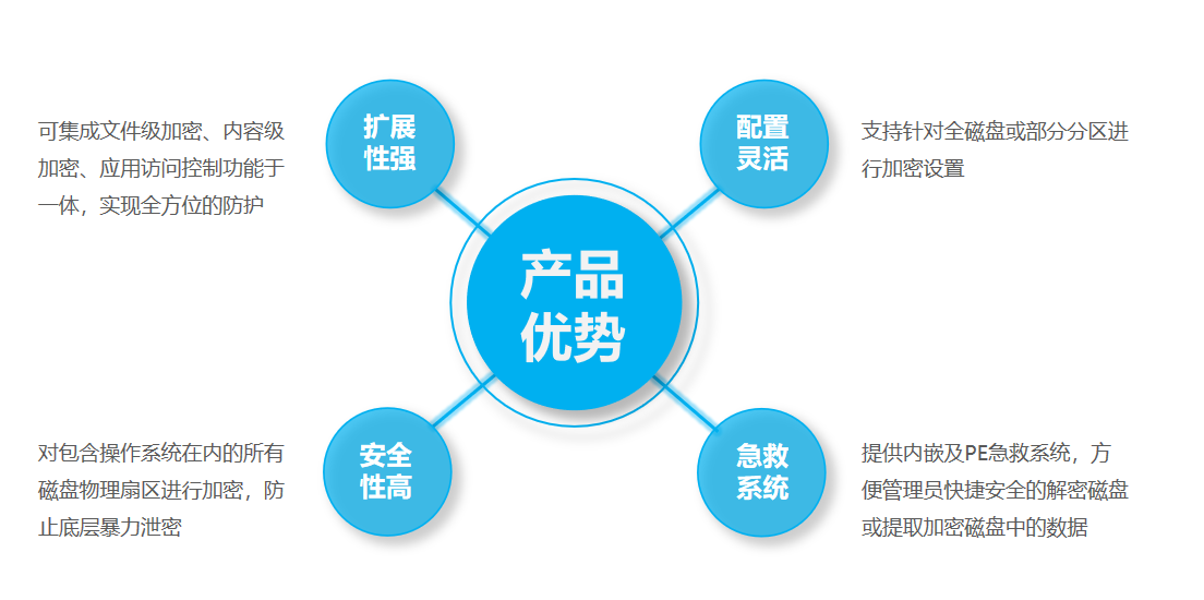 优势2.jpg