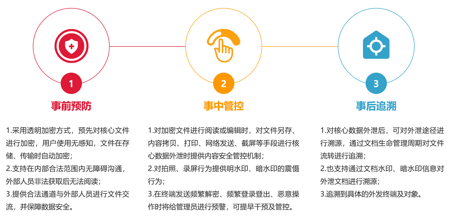 建设思路.png