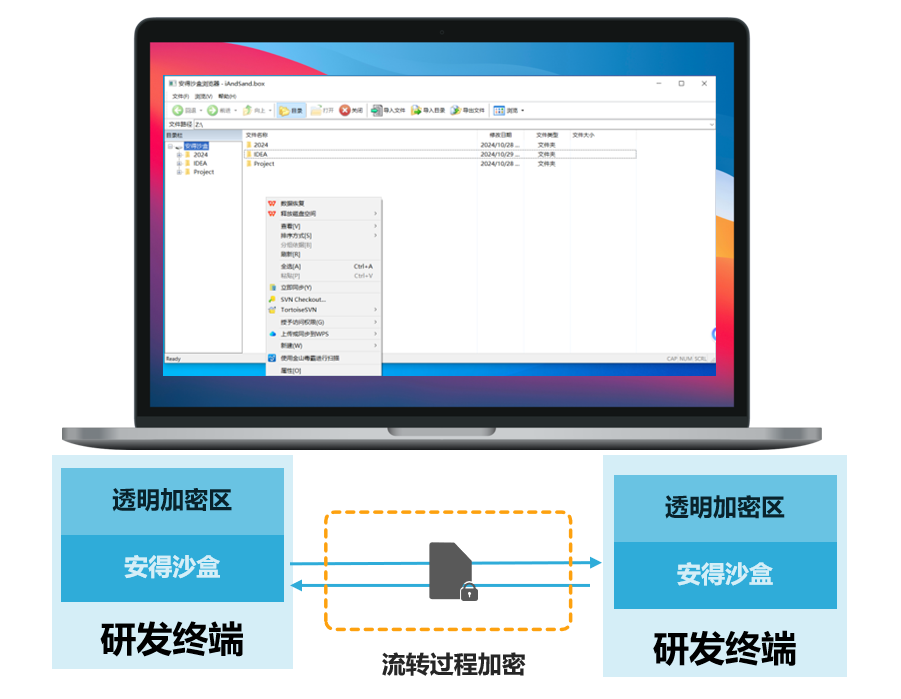终端源代码保护.png 终端源代码保护.png