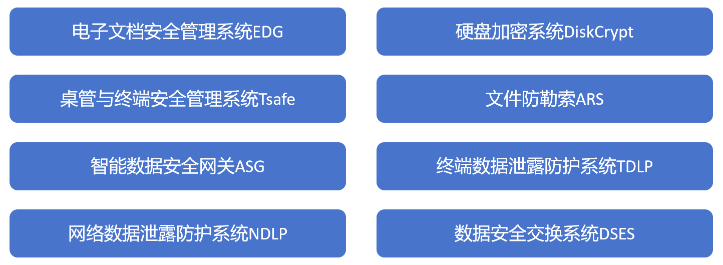 产品线.png