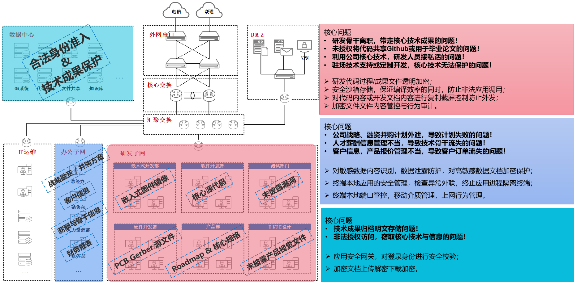高新科技能源电力行业.png